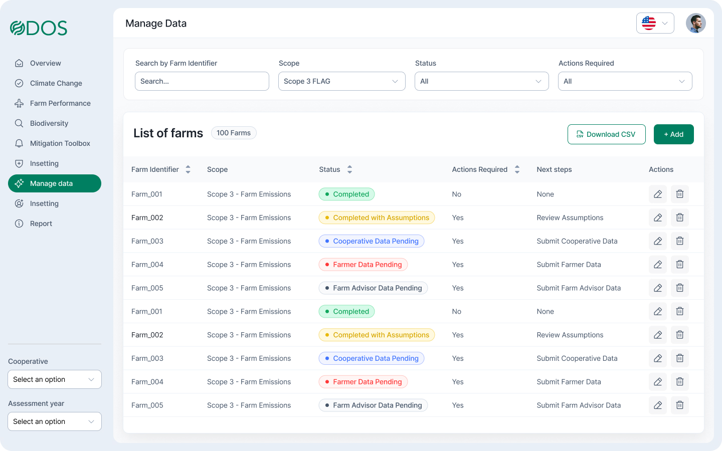 Manage Data 1